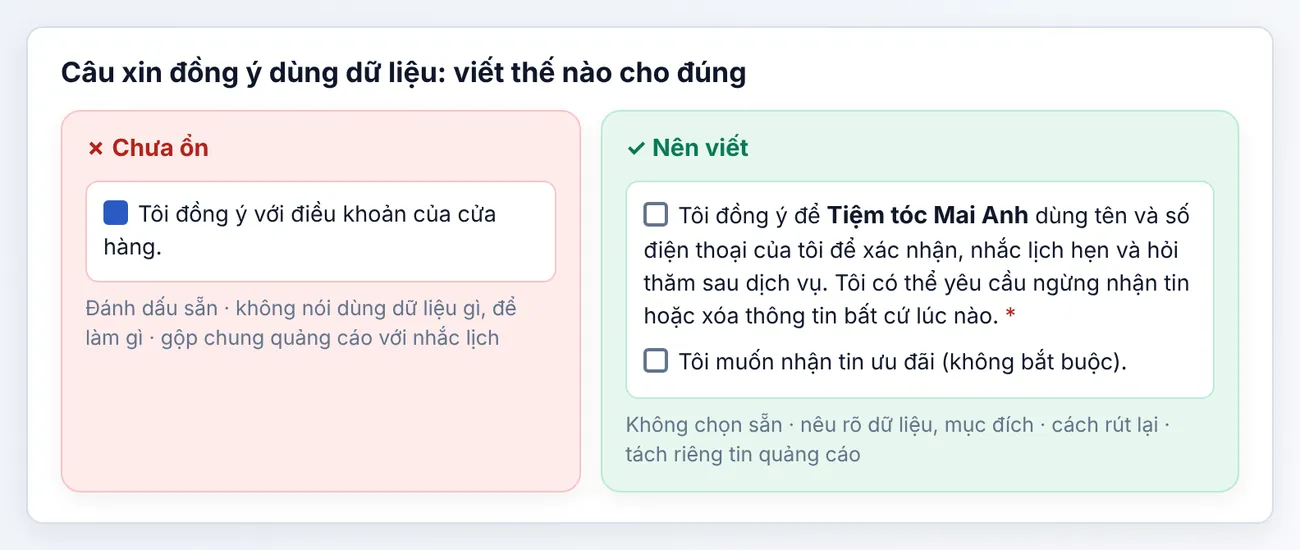 Bên trái: ô đánh dấu sẵn, nói chung chung, gộp quảng cáo. Bên phải: không chọn sẵn, nêu rõ dữ liệu gì, để làm gì, cách rút lại; tin ưu đãi tách thành lựa chọn riêng.